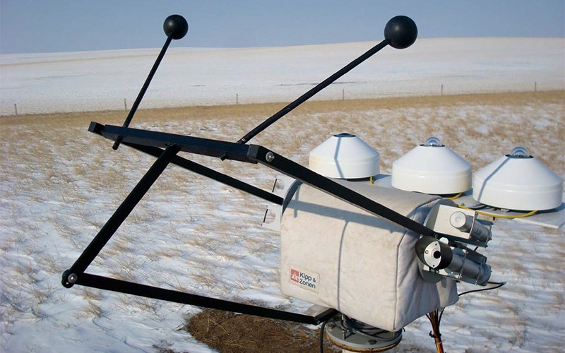 環(huán)境氣象|空氣質量|海洋環(huán)境|水質水文|植物生態(tài)