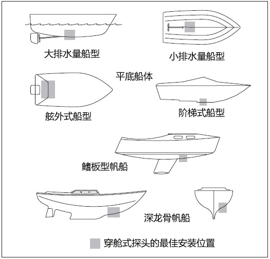 環(huán)境氣象|空氣質(zhì)量|海洋環(huán)境|水質(zhì)水文|植物生態(tài) 環(huán)境氣象|空氣質(zhì)量|海洋環(huán)境|水質(zhì)水文|植物生態(tài)