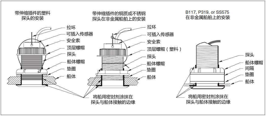 環(huán)境氣象|空氣質(zhì)量|海洋環(huán)境|水質(zhì)水文|植物生態(tài) 環(huán)境氣象|空氣質(zhì)量|海洋環(huán)境|水質(zhì)水文|植物生態(tài)