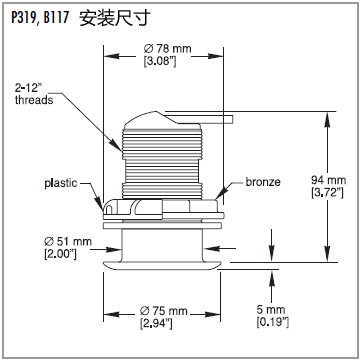 環(huán)境氣象|空氣質(zhì)量|海洋環(huán)境|水質(zhì)水文|植物生態(tài) 環(huán)境氣象|空氣質(zhì)量|海洋環(huán)境|水質(zhì)水文|植物生態(tài)