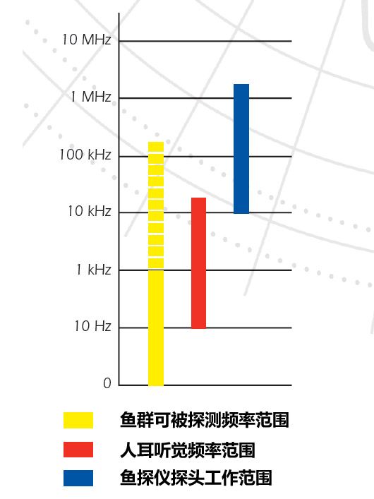 環(huán)境氣象|空氣質量|海洋環(huán)境|水質水文|植物生態(tài) 環(huán)境氣象|空氣質量|海洋環(huán)境|水質水文|植物生態(tài)