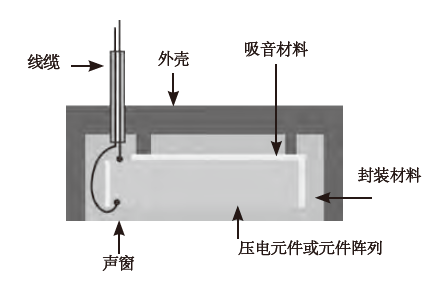 1525532132896194.png image.png