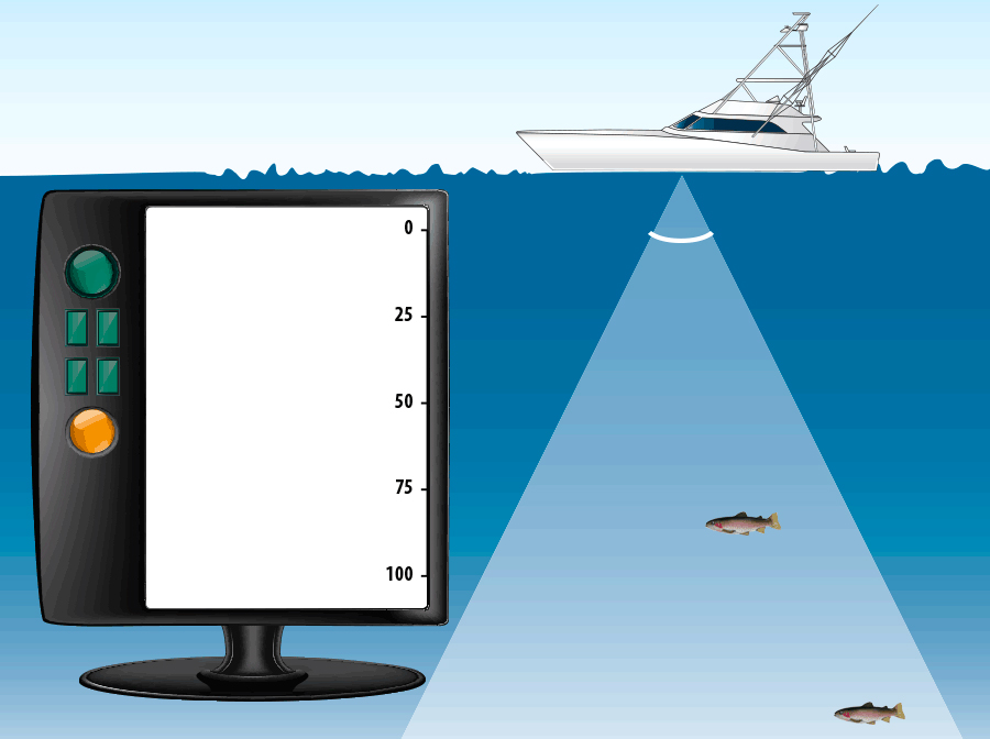 環(huán)境氣象|空氣質(zhì)量|海洋環(huán)境|水質(zhì)水文|植物生態(tài) 環(huán)境氣象|空氣質(zhì)量|海洋環(huán)境|水質(zhì)水文|植物生態(tài)