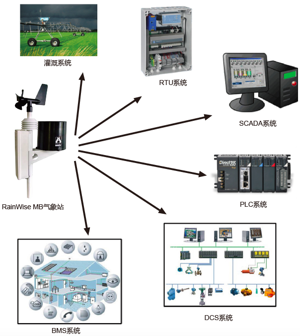 圖片關(guān)鍵詞 圖片關(guān)鍵詞